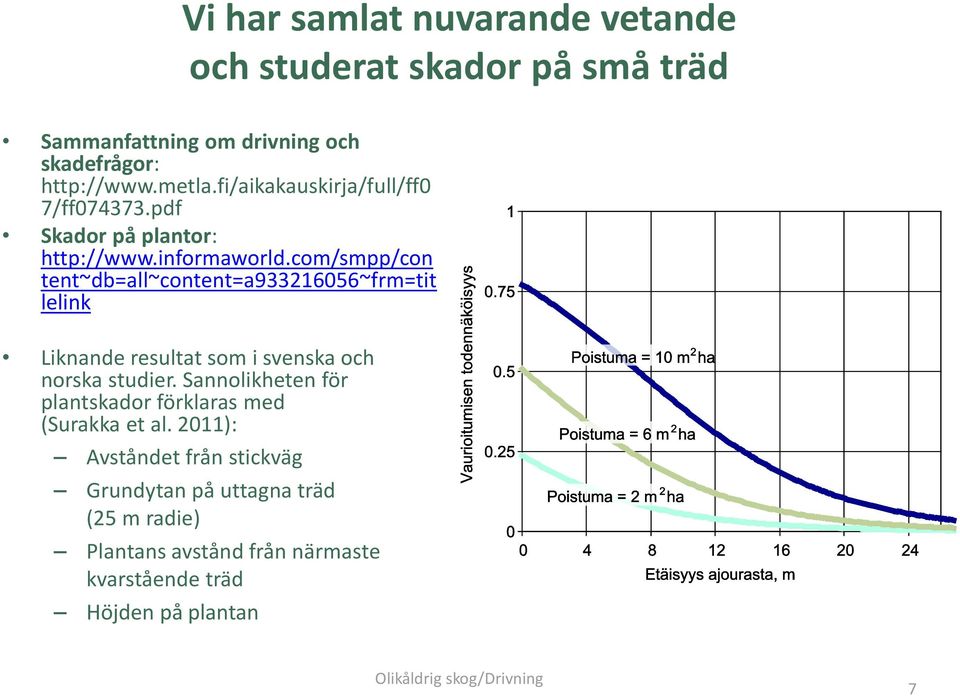 com/smpp/con tent~db=all~content=a933216056~frm=tit lelink Liknande resultat som i svenska och norska studier.