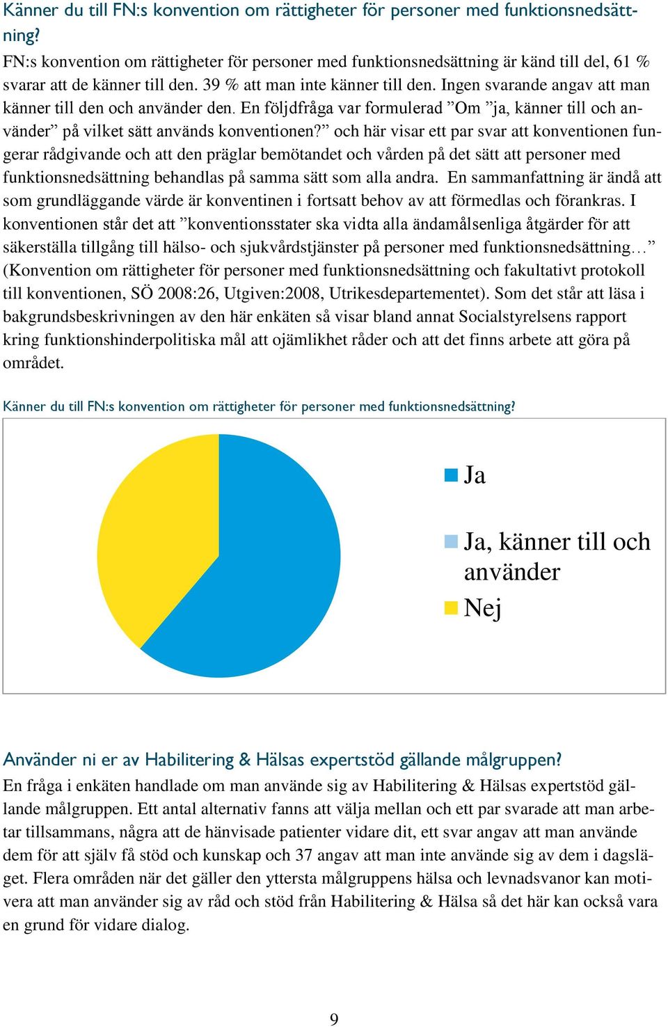 Ingen svarande angav att man känner till den och använder den. En följdfråga var formulerad Om ja, känner till och använder på vilket sätt används konventionen?