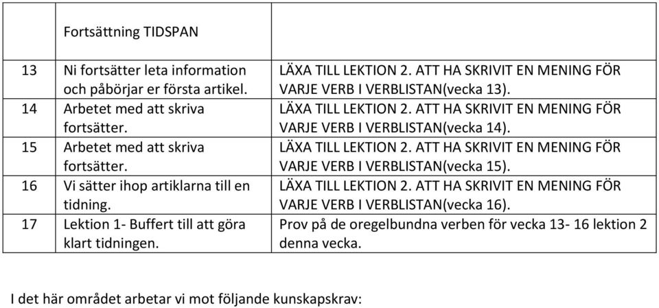 17 Lektion 1- Buffert till att göra klart tidningen. VARJE VERB I VERBLISTAN(vecka 13). VARJE VERB I VERBLISTAN(vecka 14).