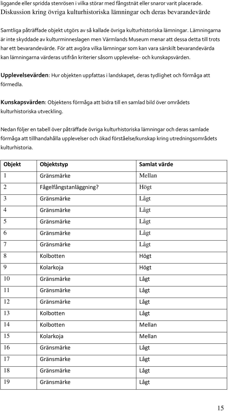 Lämningarna är inte skyddade av kulturminneslagen men Värmlands Museum menar att dessa detta till trots har ett bevarandevärde.
