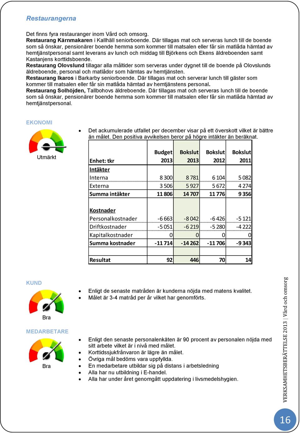 till Björkens och Ekens äldreboenden samt Kastanjens korttidsboende.