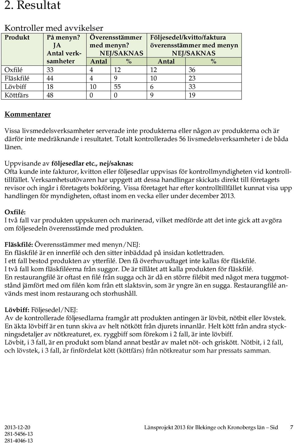 livsmedelsverksamheter serverade inte produkterna eller någon av produkterna och är därför inte medräknande i resultatet. Totalt kontrollerades 56 livsmedelsverksamheter i de båda länen.