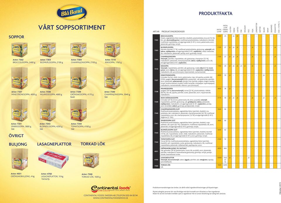 BLOMKÅLSSOPPA Palmfett, blomkål [17 %], modifierad potatisstärkelse, glukossirap, vetemjöl, salt, laktos, mjölkprotein, emulgeringsmedel (E 451, sojalecitin), vitkål, fruktsocker, lök, maltodextrin,