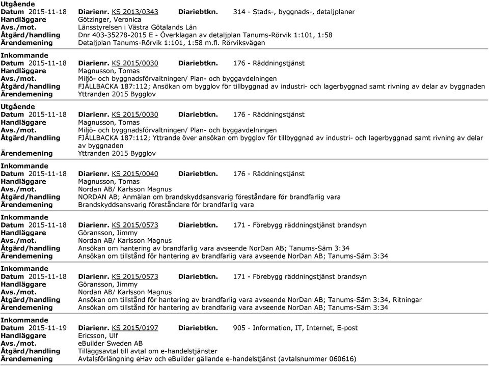 Ärendemening Detaljplan Tanums-Rörvik 1:101, 1:58 m.fl. Rörviksvägen nkommande Datum 2015-11-18 Diarienr. KS 2015/0030 Diariebtkn.