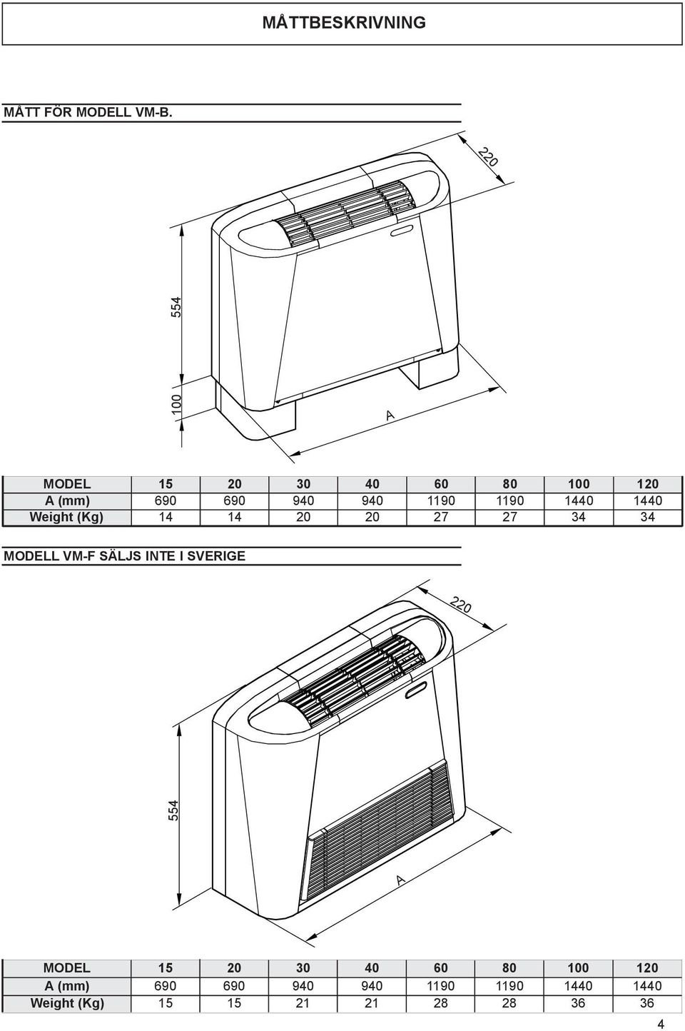 Weight (Kg) 14 14 20 20 27 27 34 34 MODELL VM-F SÄLJS INTE I SVERIGE 554 100