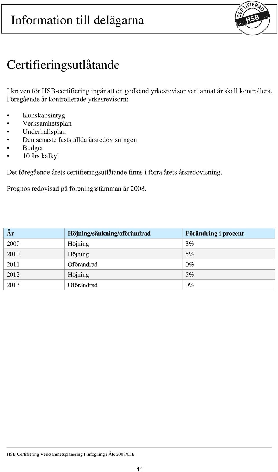 föregående årets certifieringsutlåtande finns i förra årets årsredovisning. Prognos redovisad på föreningsstämman år 2008.