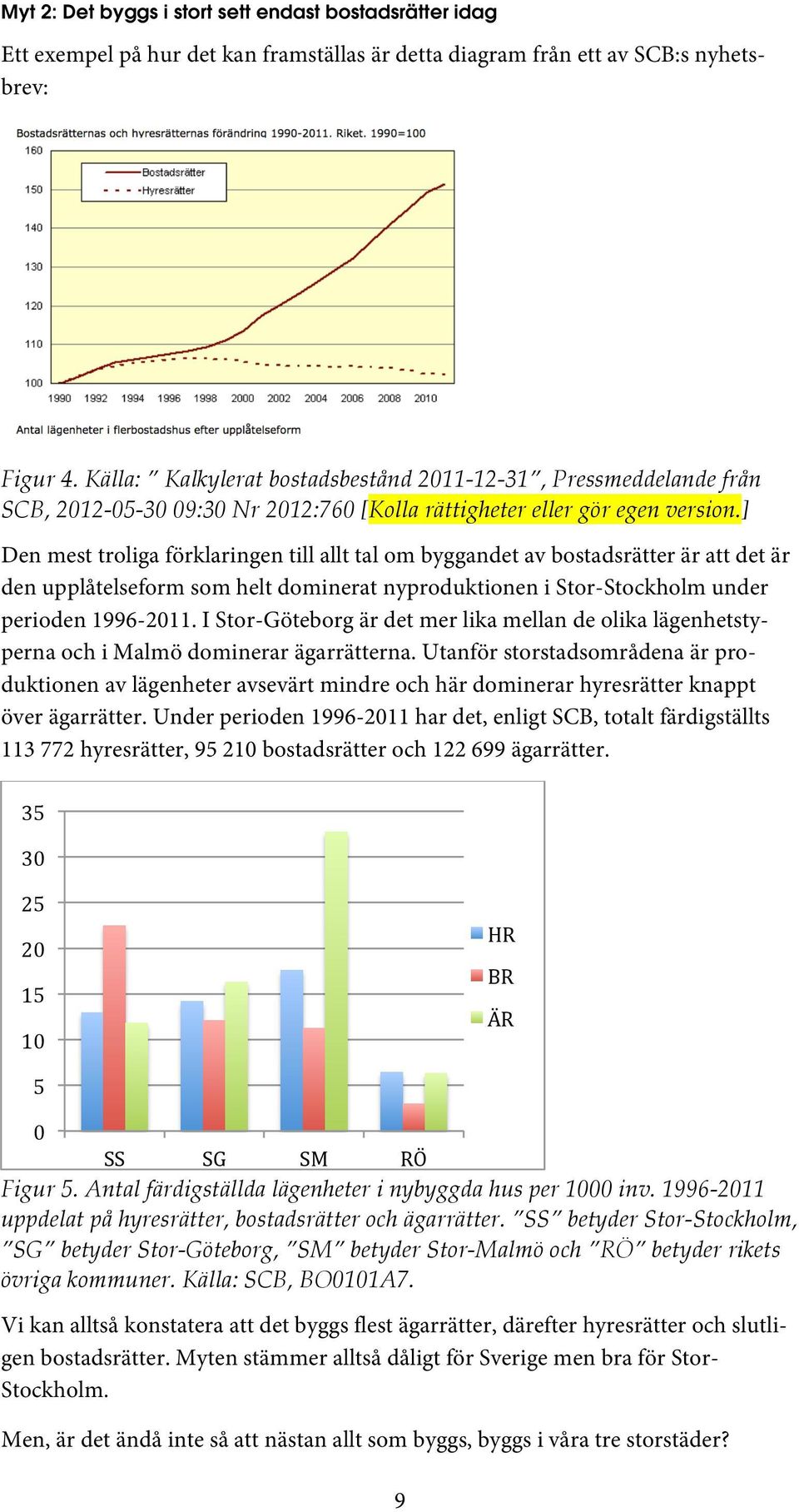 ] Den mest troliga förklaringen till allt tal om byggandet av bostadsrätter är att det är den upplåtelseform som helt dominerat nyproduktionen i Stor-Stockholm under perioden 1996-2011.