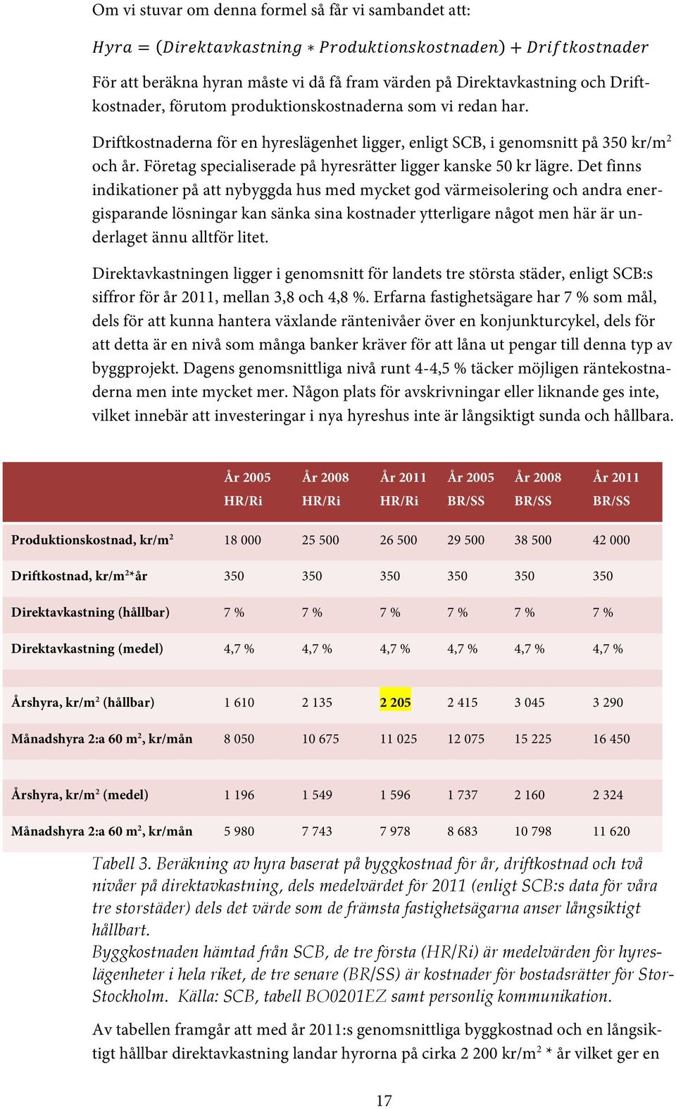 Företag specialiserade på hyresrätter ligger kanske 50 kr lägre.