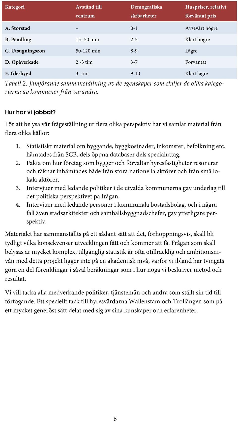 Hur har vi jobbat? För att belysa vår frågeställning ur flera olika perspektiv har vi samlat material från flera olika källor: 1.