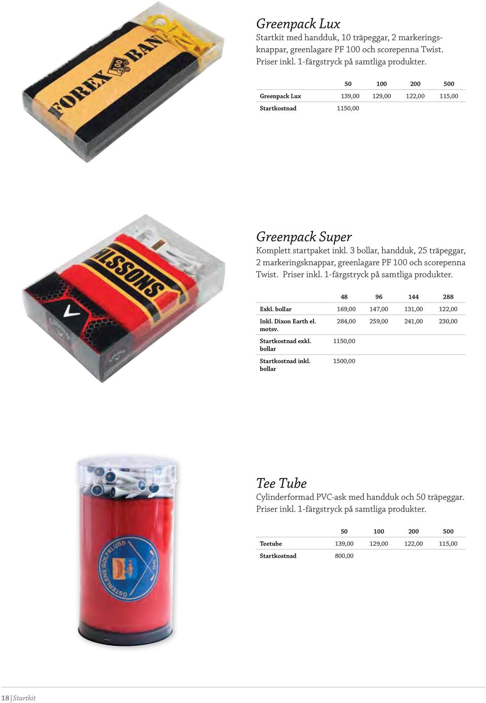 3 bollar, handduk, 25 träpeggar, 2 markeringsknappar, greenlagare PF 100 och scorepenna Twist. Priser inkl. 1-färgstryck på samtliga produkter. 48 96 144 288 Exkl.