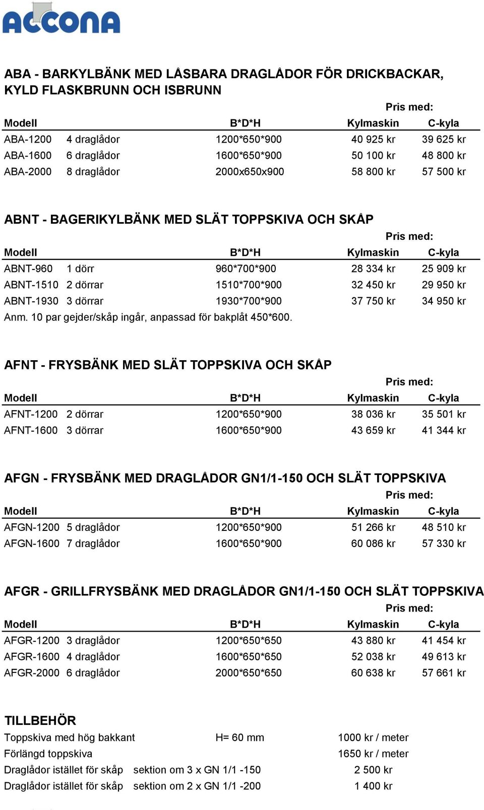 kr ABNT-1930 3 dörrar 1930*700*900 37 750 kr 34 950 kr Anm. 10 par gejder/skåp ingår, anpassad för bakplåt 450*600.