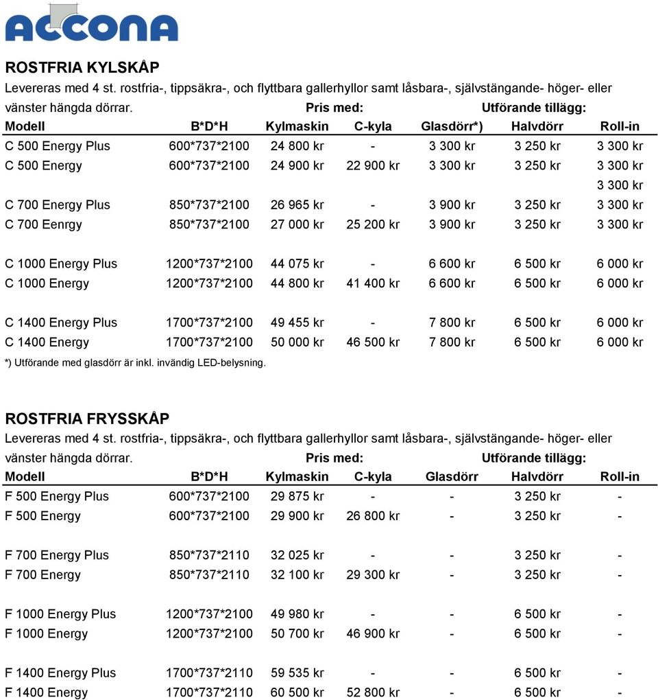 C 700 Energy Plus 850*737*2100 26 965 kr - 3 900 kr 3 250 kr 3 300 kr C 700 Eenrgy 850*737*2100 27 000 kr 25 200 kr 3 900 kr 3 250 kr 3 300 kr C 1000 Energy Plus 1200*737*2100 44 075 kr - 6 600 kr 6