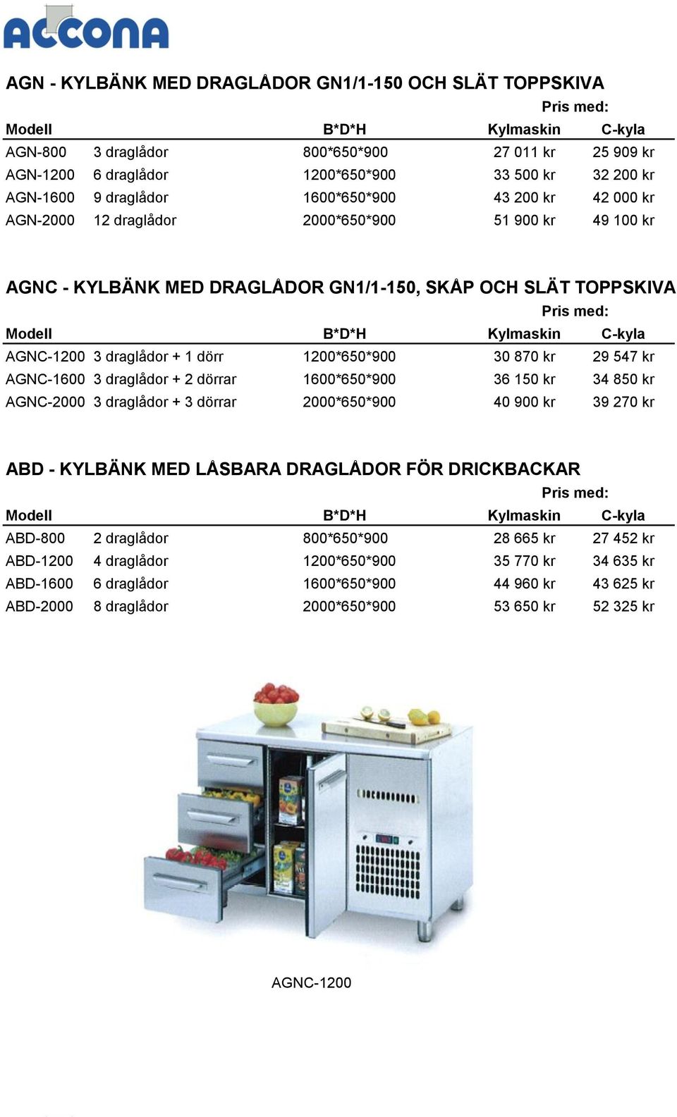 AGNC-1600 3 draglådor + 2 dörrar 1600*650*900 36 150 kr 34 850 kr AGNC-2000 3 draglådor + 3 dörrar 2000*650*900 40 900 kr 39 270 kr ABD - KYLBÄNK MED LÅSBARA DRAGLÅDOR FÖR DRICKBACKAR ABD-800 2