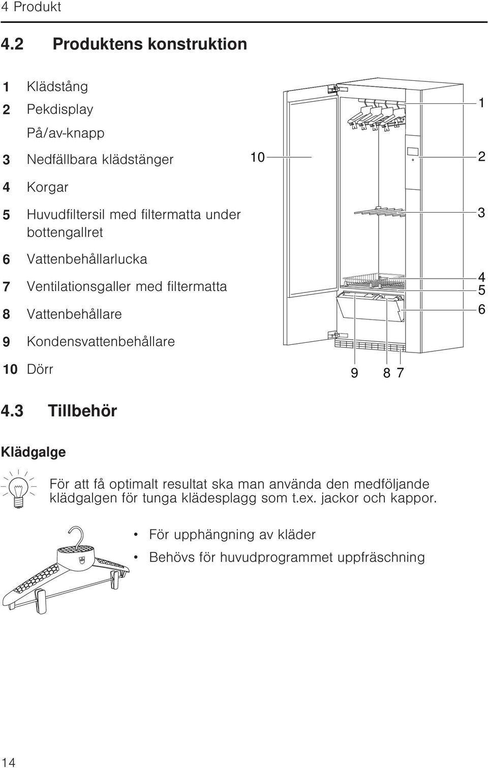 filtermatta under bottengallret 6 Vattenbehållarlucka 7 Ventilationsgaller med filtermatta 8 Vattenbehållare 9