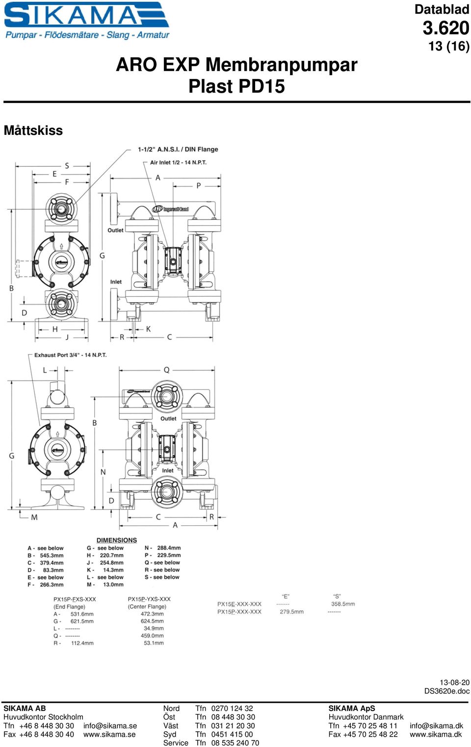 30 info@sikama.se Väst Tfn 031 21 20 30 Tfn +45 70 25 48 11 info@sikama.