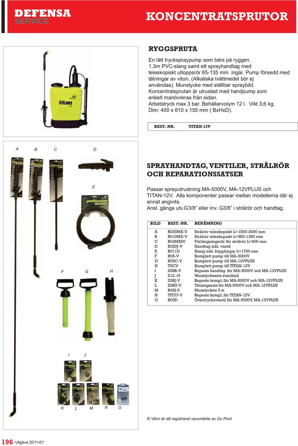 Vikt 3,6 kg. Dim: 400 x 610 x 155 mm ( BxHxD). TITAN-12V A B C D SPRAYHANDTAG, VENTILER, STRÅLRÖR OCH REPARATIONSSATSER E Passar sprayutrustning MA-5000V, MA-12VPLUS och TITAN-12V.