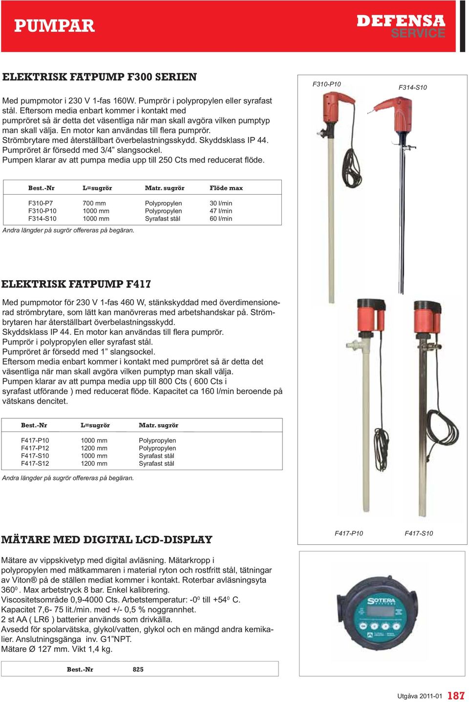 Pumpröret är försedd med 3/4 slangsockel. F310-P10 F314-S10 Best.-Nr L=sugrör Matr.