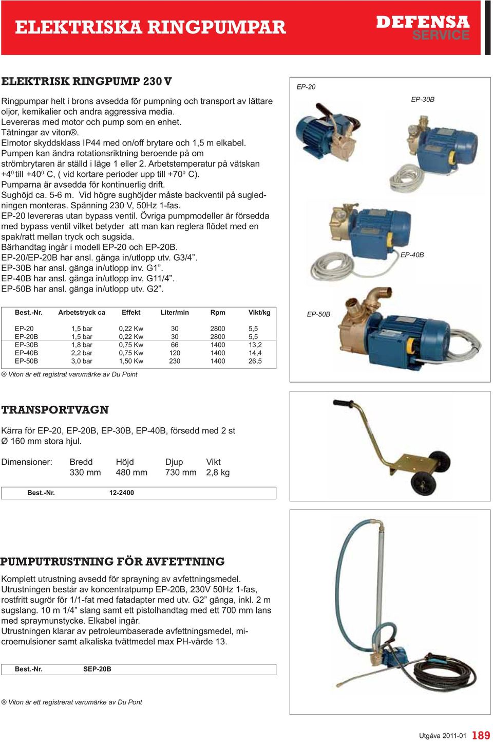 Pumpen kan ändra rotationsriktning beroende på om strömbrytaren är ställd i läge 1 eller 2. Arbetstemperatur på vätskan +4 0 till +40 0 C, ( vid kortare perioder upp till +70 0 C).