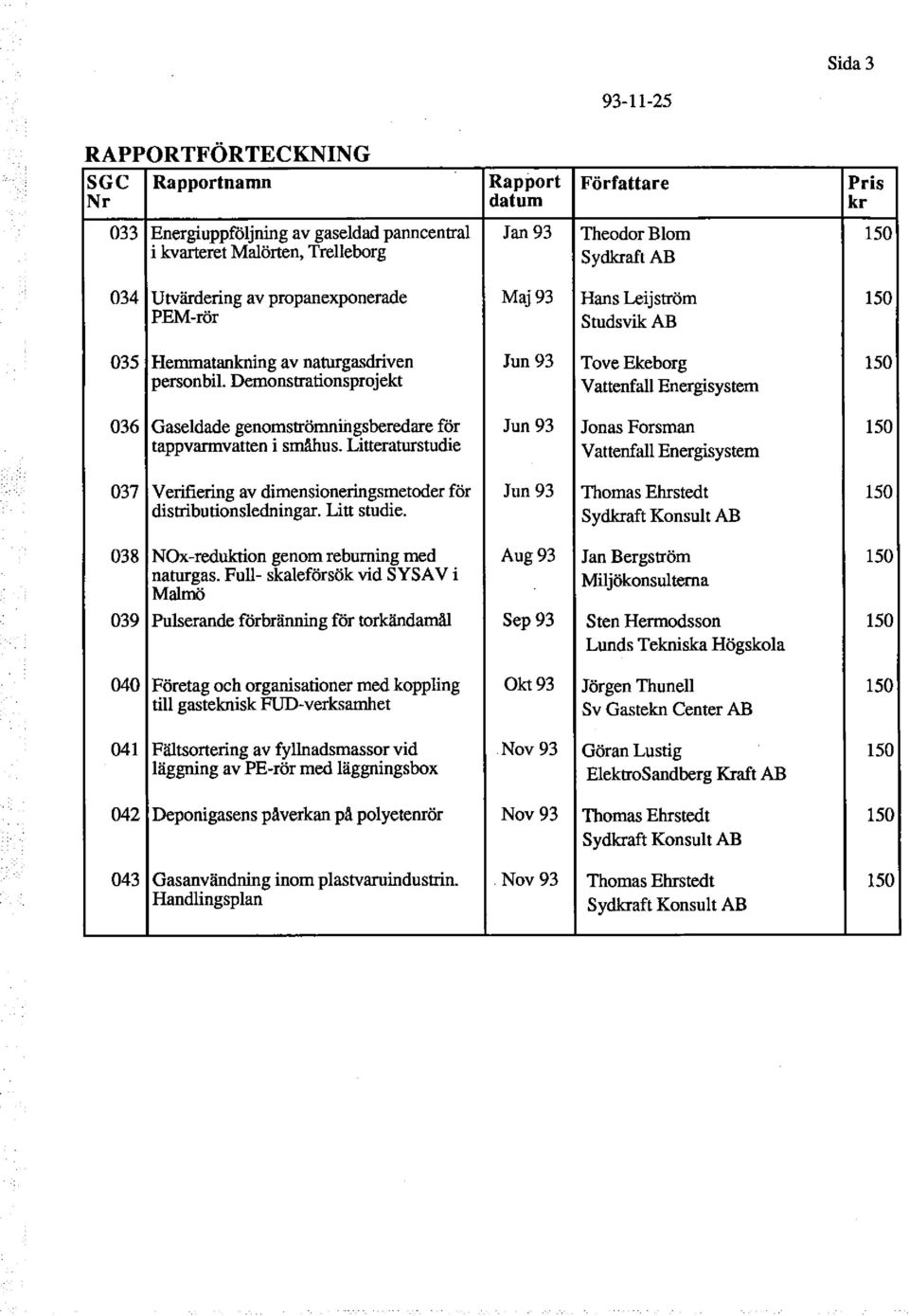 Demonstrationsprojekt Vattenfall Energisystem 036 Gaseldade genomströmningsberedare för Jun 93 Jonas Forsman 150 tappvarmvatten i småhus.