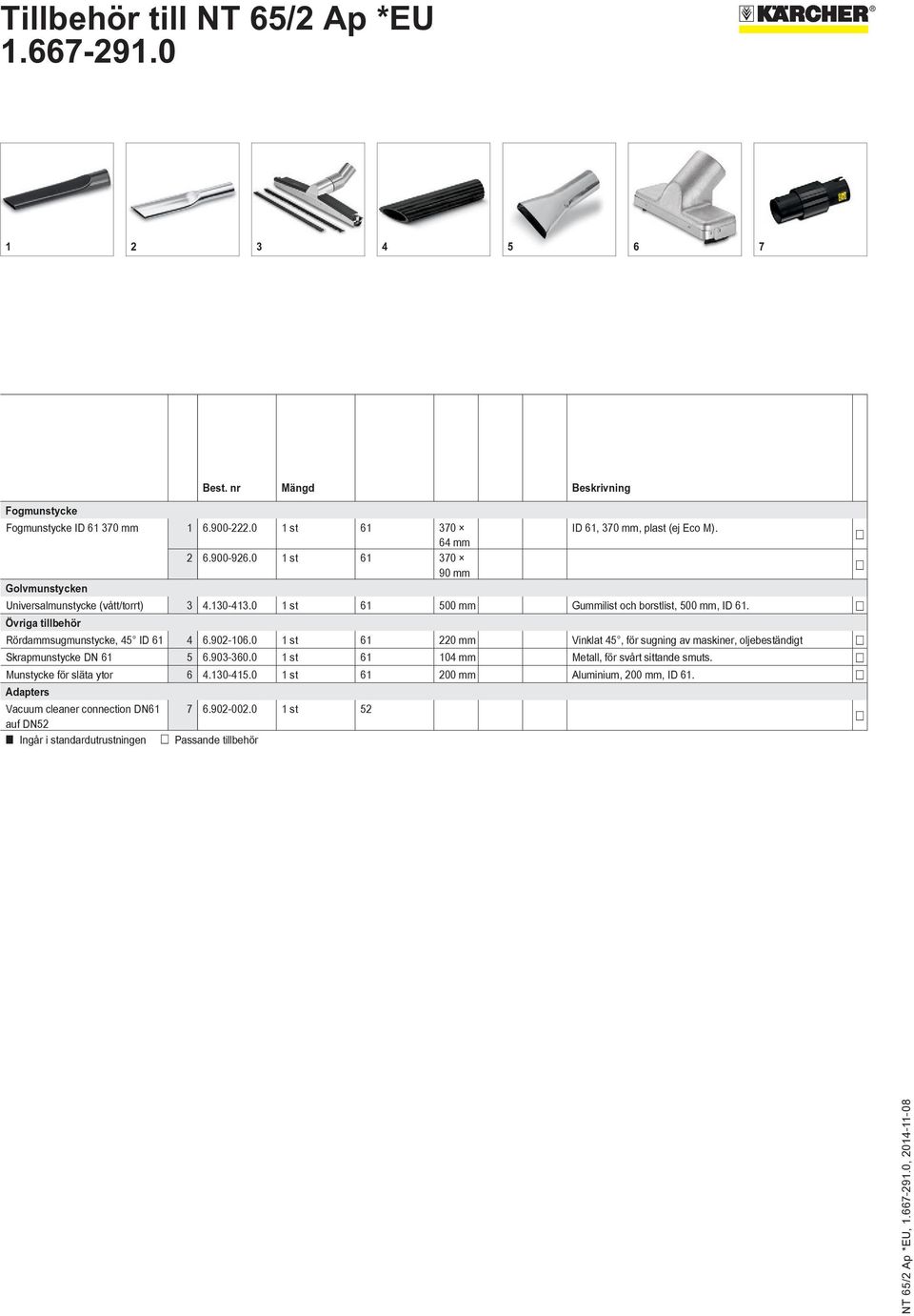 Övriga tillbehör Rördammsugmunstycke, 45 ID 61 4 6.902-106.0 1 st 61 220 mm Vinklat 45, för sugning av maskiner, oljebeständigt Skrapmunstycke DN 61 5 6.903-360.