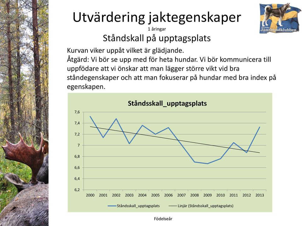 Vi bör kommunicera till uppfödare att vi önskar att man lägger större vikt vid bra ståndegenskaper och att