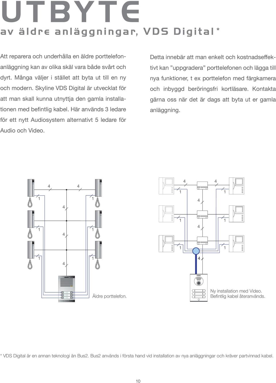 VDS amplifier lock control is implemented with a voltage free contact. Both AC and DC locks can be operated. The VDS amplifier includes Voice Synthesizer as standard.