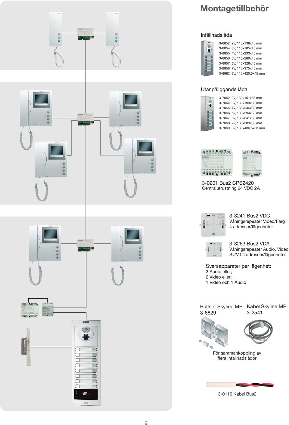 Centralutrustning 2 VDC 2A -2 Bus2 VDC Våningsrepeater Video/Färg adresser/lägenheter -26 Bus2 VDA Våningsrepeater Audio, Video Sv/Vit adresser/lägenheter Svarsapparater