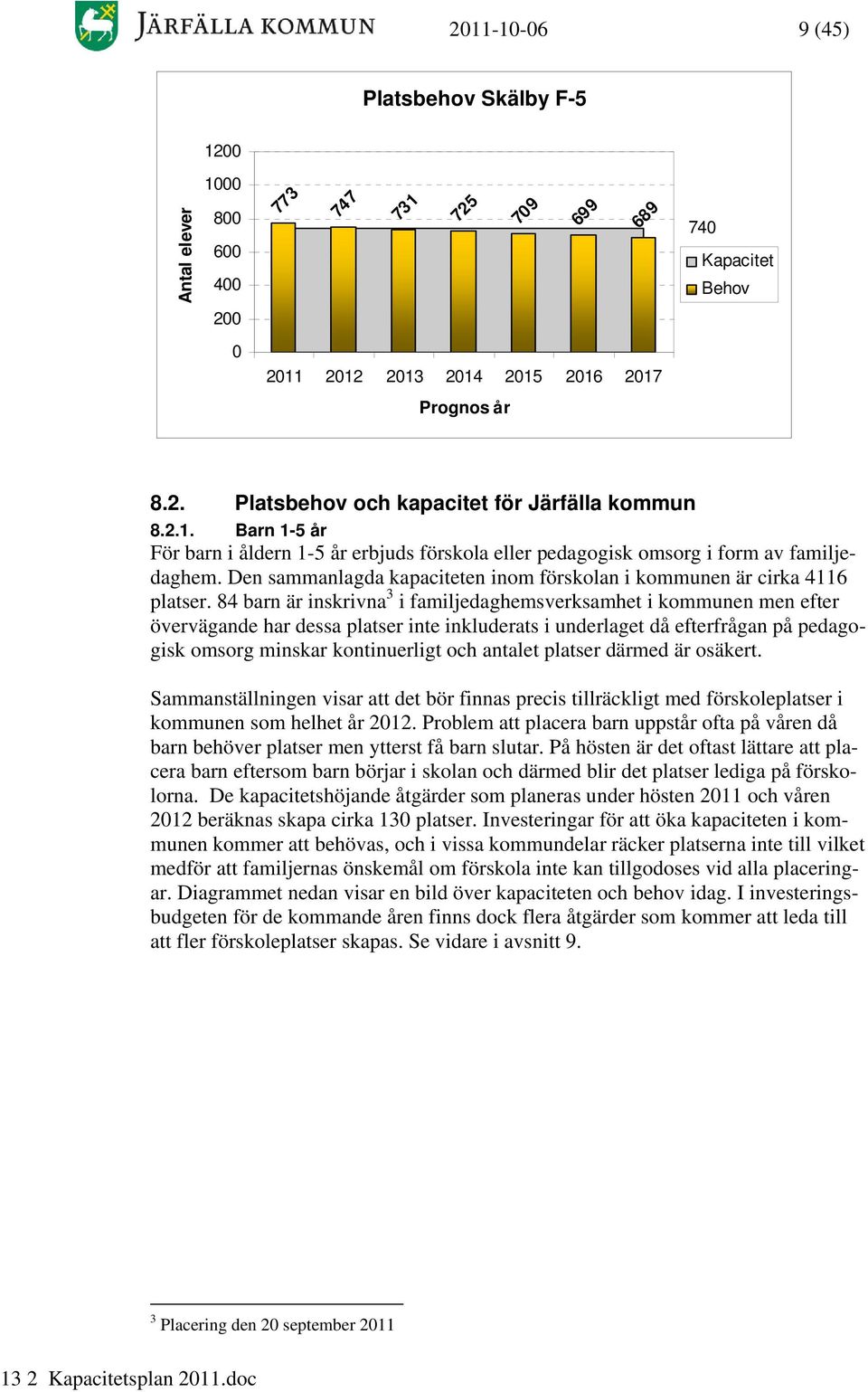 84 barn är inskrivna 3 i familjedaghemsverksamhet i kommunen men efter övervägande har dessa platser inte inkluderats i underlaget då efterfrågan på pedagogisk omsorg minskar kontinuerligt och