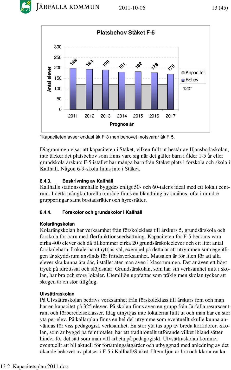 istället har många barn från Stäket plats i förskola och skola i Kallhäll. Någon 6-9-skola finns inte i Stäket. 8.4.3.