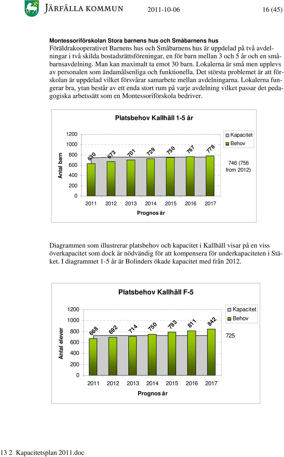 Det största problemet är att förskolan är uppdelad vilket försvårar samarbete mellan avdelningarna.