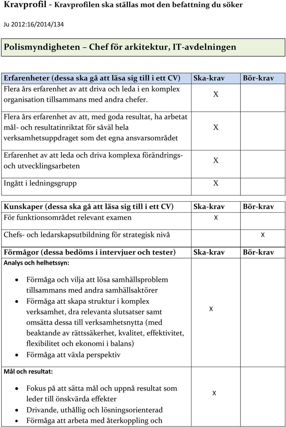 Flera års erfarenhet av att, med goda resultat, ha arbetat mål- och resultatinriktat för såväl hela verksamhetsuppdraget som det egna ansvarsområdet Erfarenhet av att leda och driva komplexa