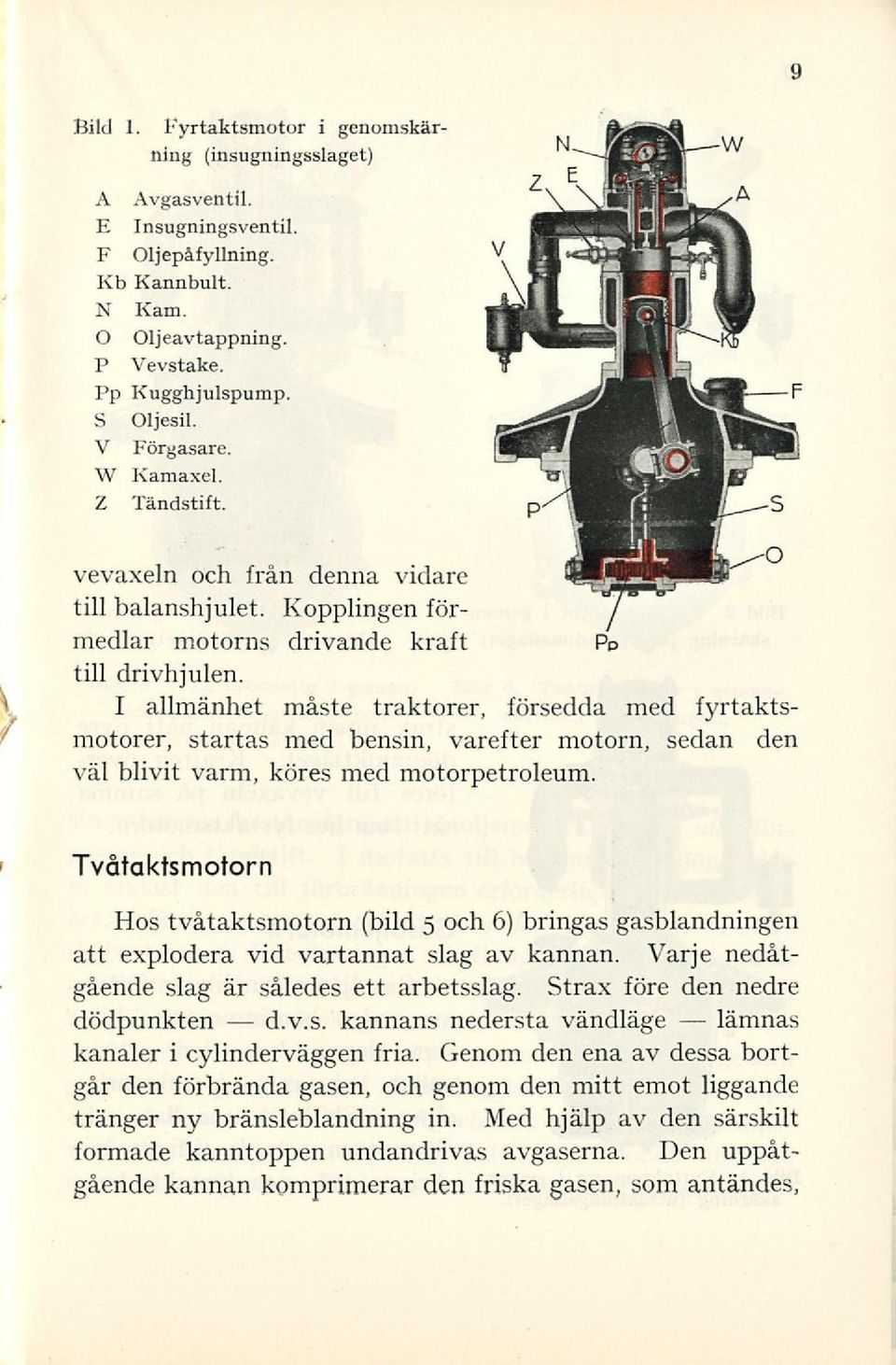 I allmänhet måste traktorer, försedda med fyrtaktsmotorer, startas med bensin, varefter motorn, sedan den väl blivit varm, köres med motorpetroleum.
