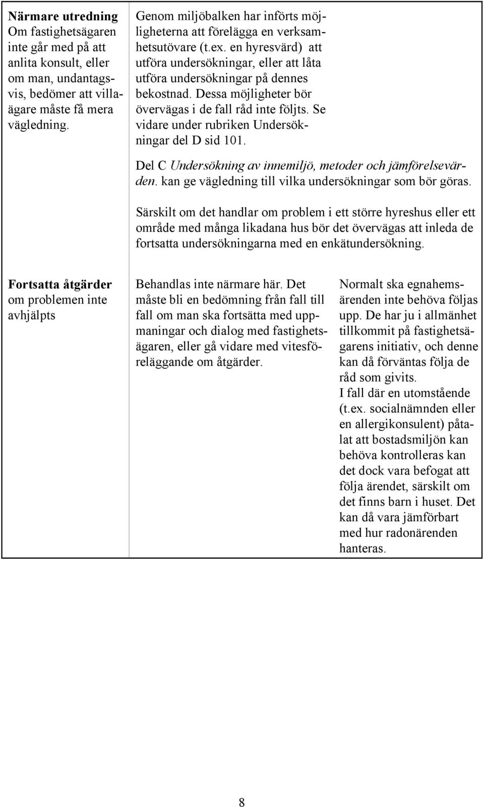 Dessa möjligheter bör övervägas i de fall råd inte följts. Se vidare under rubriken Undersökningar del D sid 101. Del C Undersökning av innemiljö, metoder och jämförelsevärden.