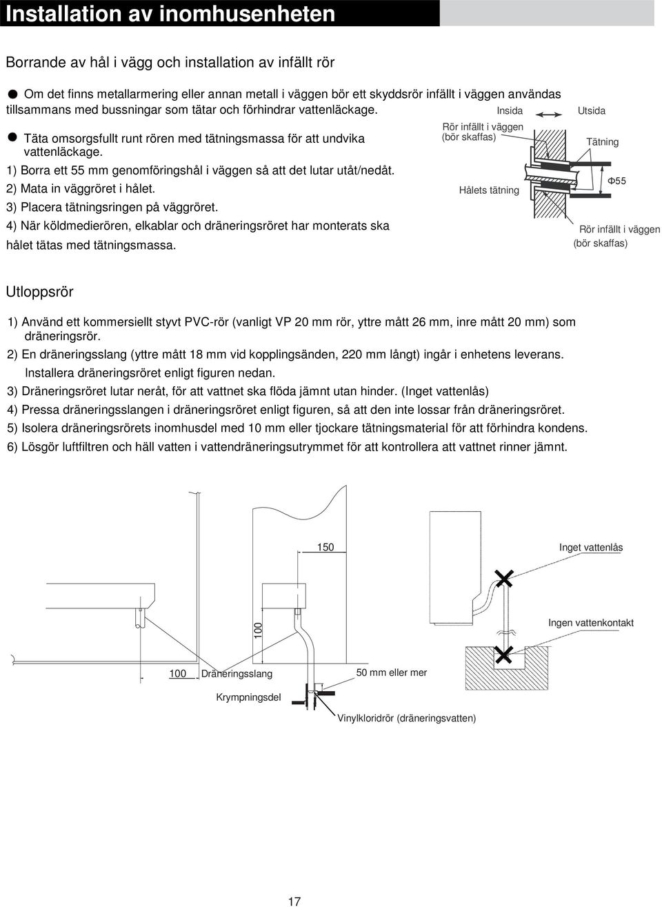 1) Borra ett 55 mm genomföringshål i väggen så att det lutar utåt/nedåt. 2) Mata in väggröret i hålet. 3) Placera tätningsringen på väggröret.