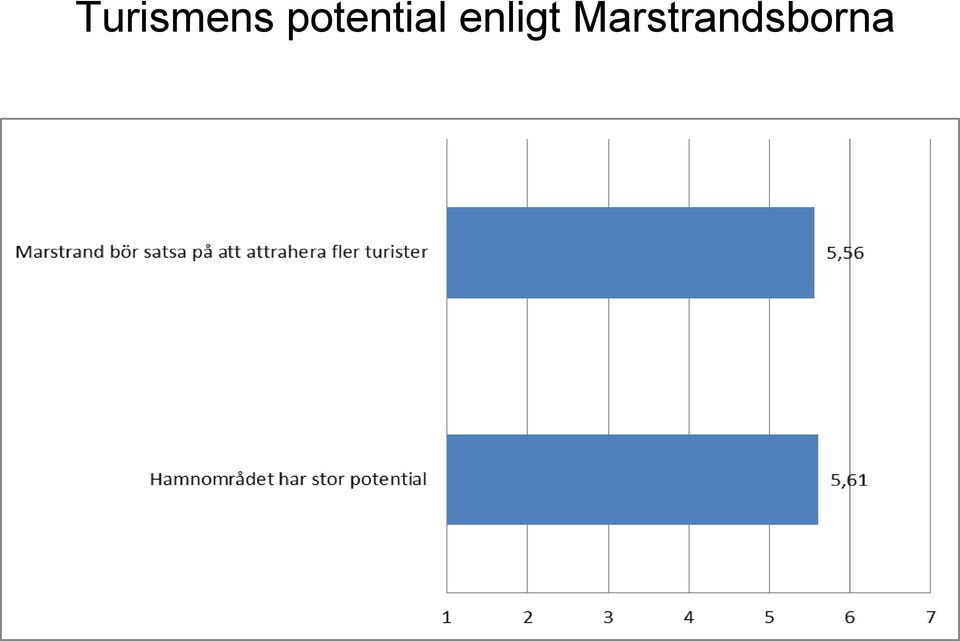 enligt