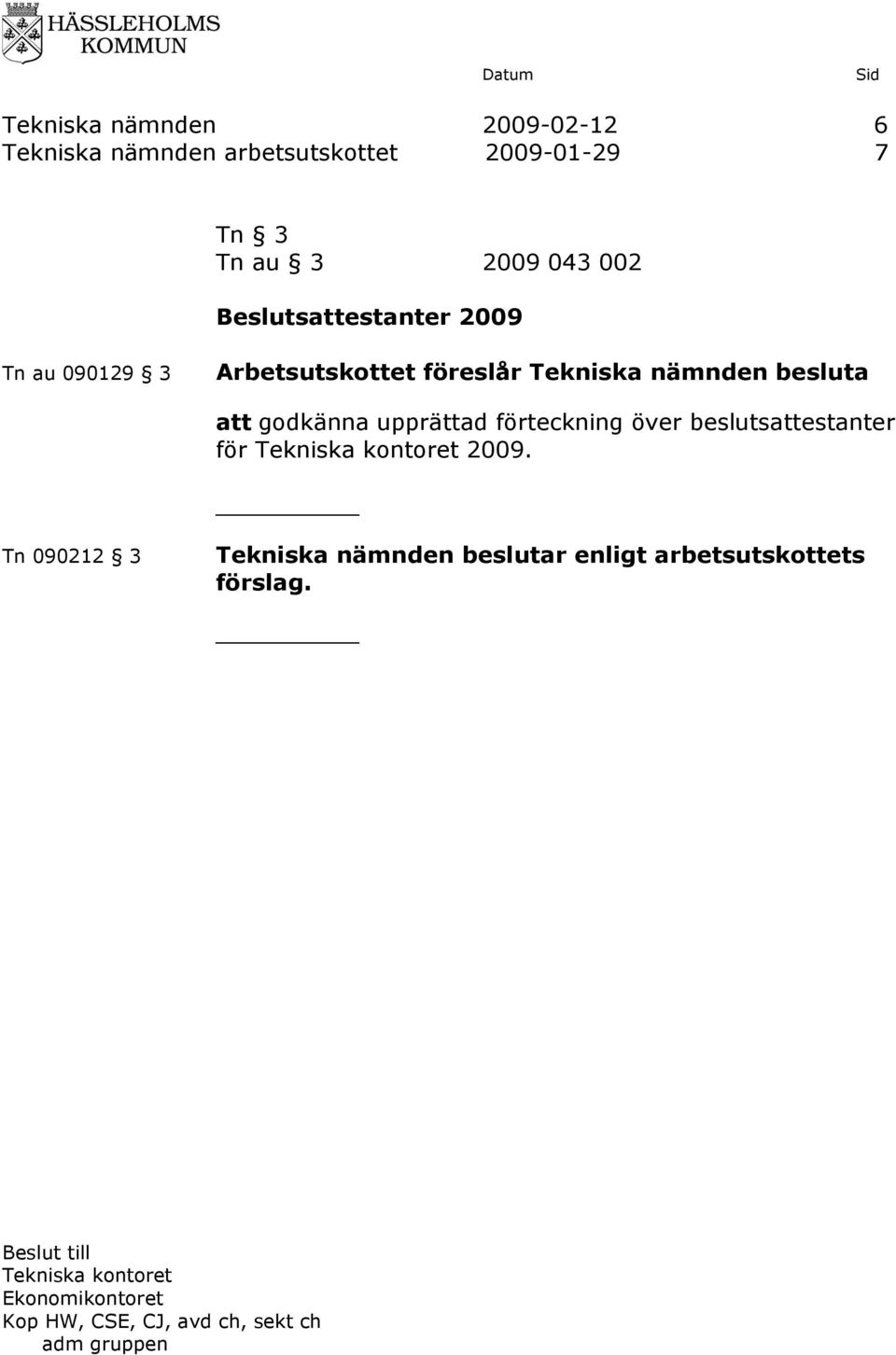 förteckning över beslutsattestanter för 2009.