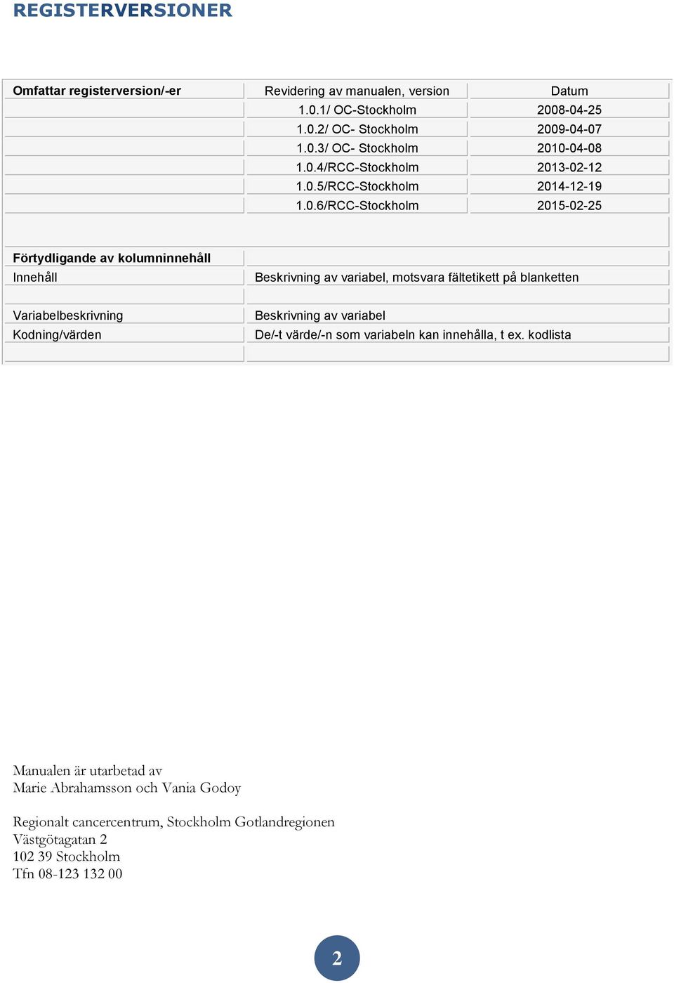 motsvara fältetikett på blanketten Variabelbeskrivning Kodning/värden Beskrivning av variabel De/-t värde/-n som variabeln kan innehålla, t ex.