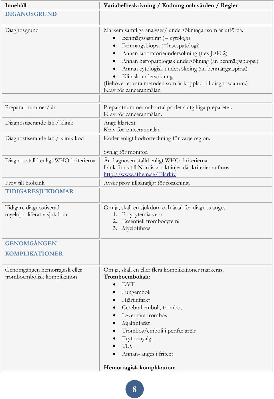 Benmärgsaspirat (= cytologi) Benmärgsbiopsi (=histopatologi) Annan laboratorieundersökning (t ex JAK 2) Annan histopatologisk undersökning (än benmärgsbiopsi) Annan cytologisk undersökning (än