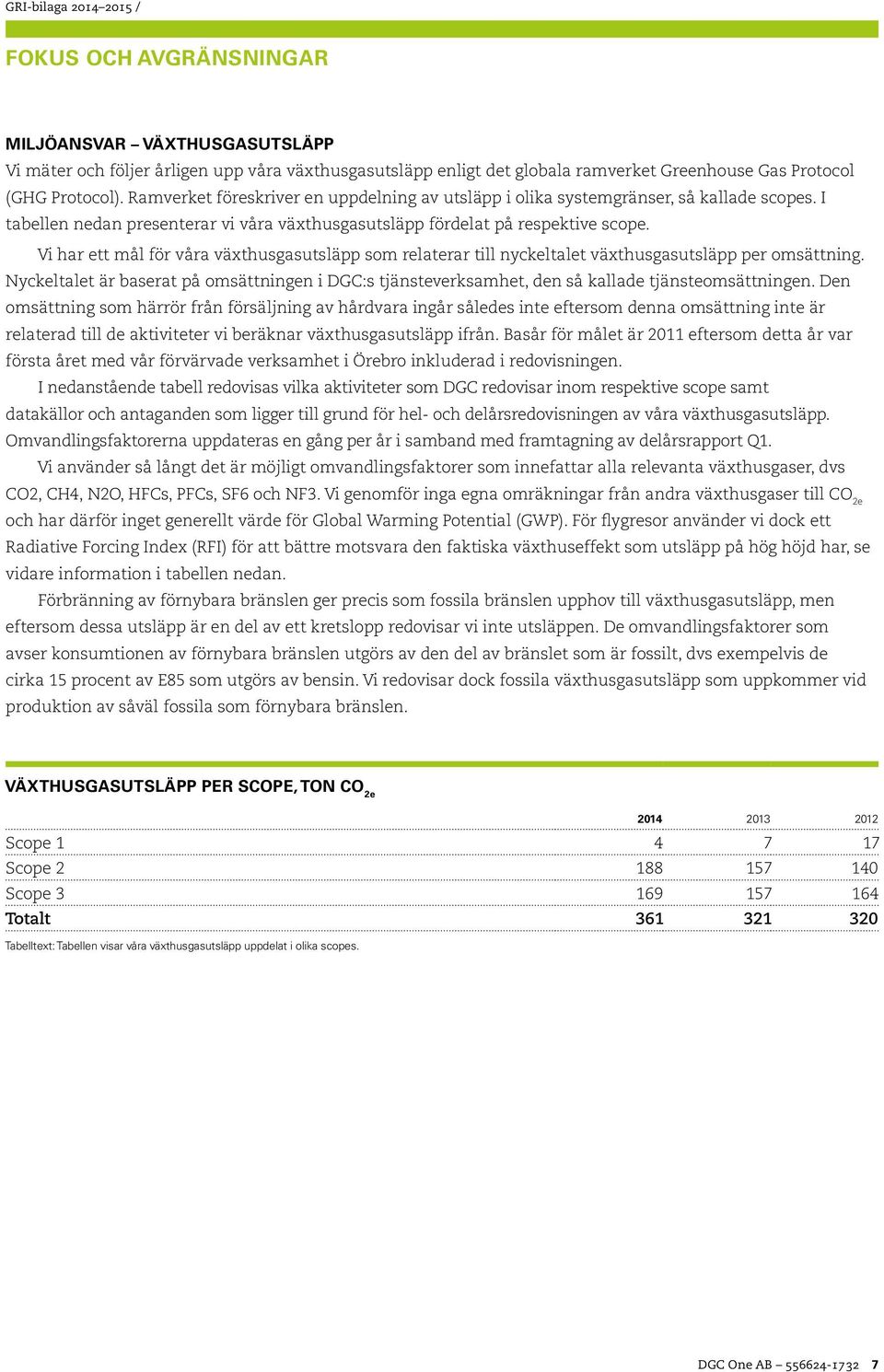 Vi har ett mål för våra växthusgasutsläpp som relaterar till nyckeltalet växthusgasutsläpp per omsättning.