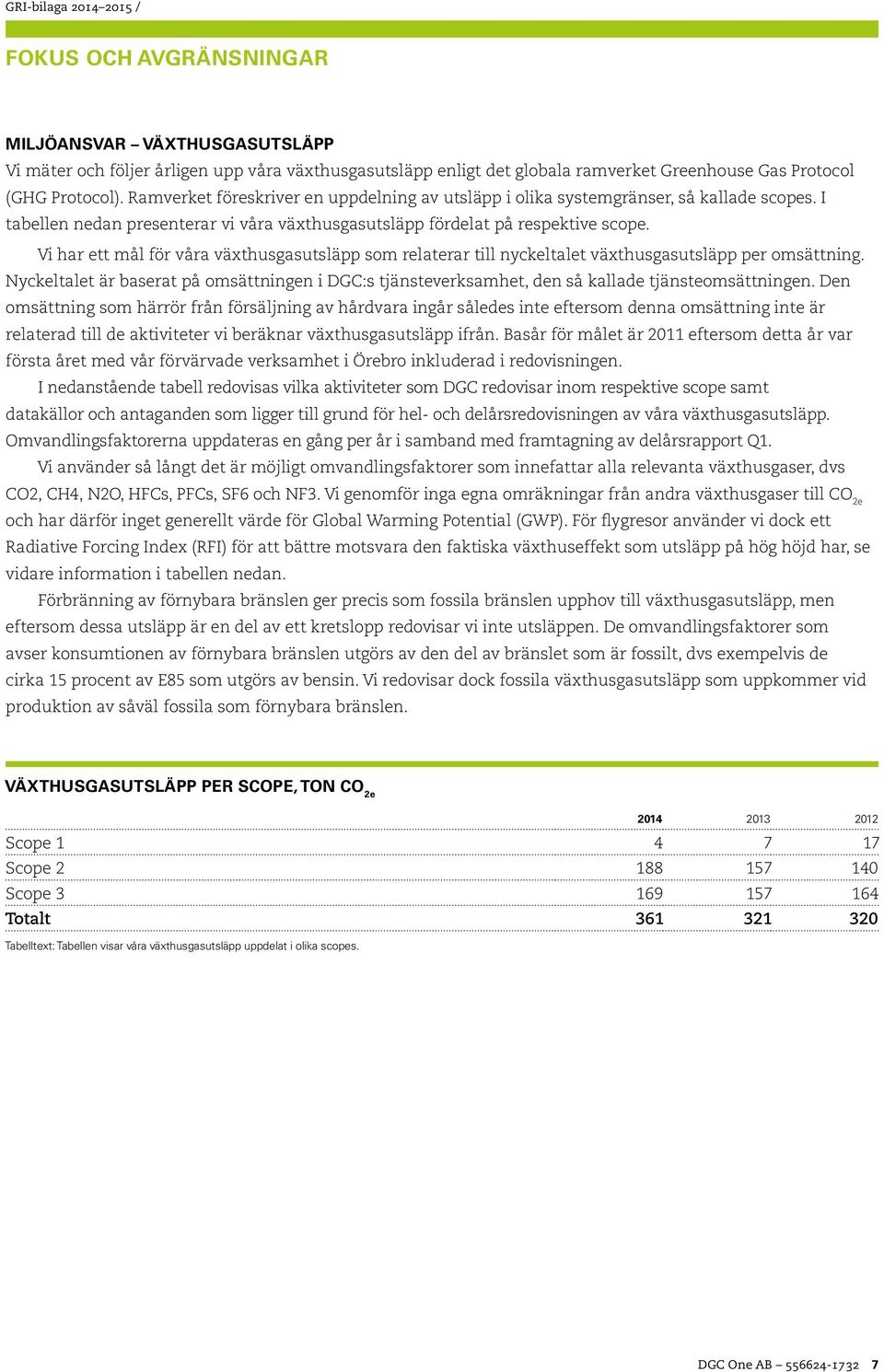 Vi har ett mål för våra växthusgasutsläpp som relaterar till nyckeltalet växthusgasutsläpp per omsättning.