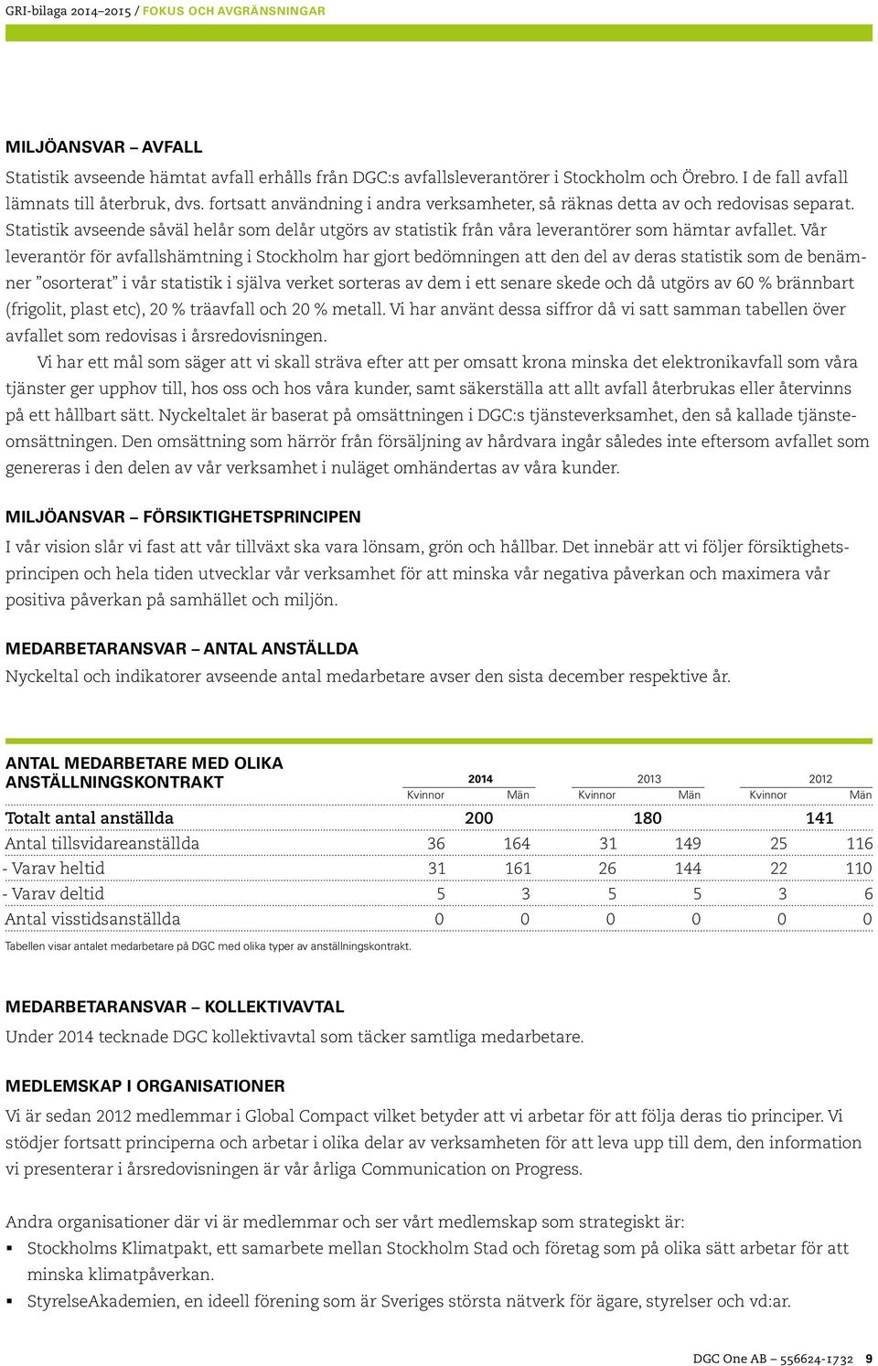 Statistik avseende såväl helår som delår utgörs av statistik från våra leverantörer som hämtar avfallet.