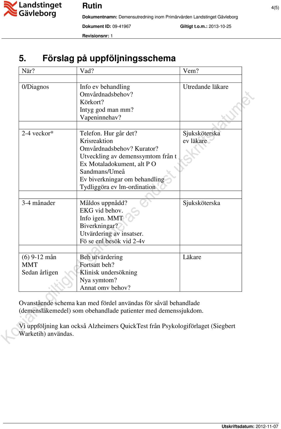 EKG vid behov. Info igen. MMT Biverkningar? Utvärdering av insatser. Fö se enl besök vid 2-4v Sjuksköterska ev läkare Sjuksköterska (6) 9-12 mån MMT Sedan årligen Beh utvärdering Fortsatt beh?