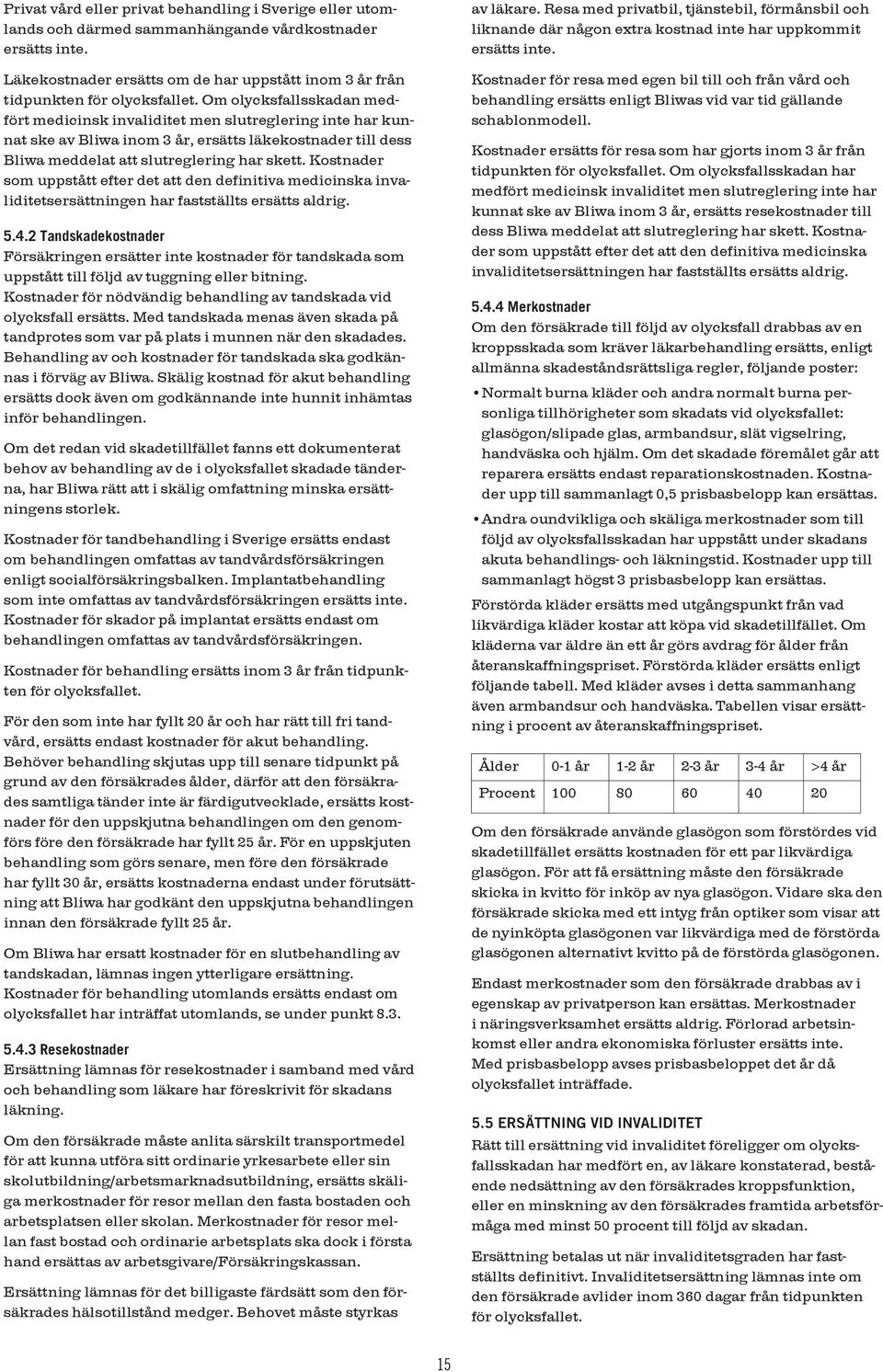 Kostnader som uppstått efter det att den definitiva medicinska invaliditetsersättningen har fastställts ersätts aldrig. 5.4.