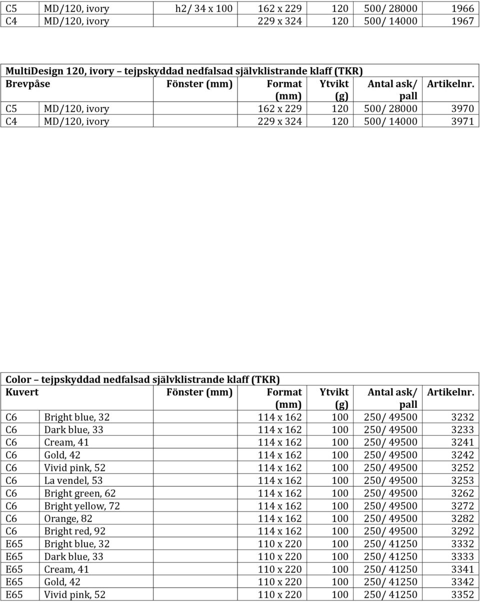 C5 MD/120, ivory 162 x 229 120 500/ 28000 3970 C4 MD/120, ivory 229 x 324 120 500/ 14000 3971 Color tejpskyddad nedfalsad självklistrande klaff (TKR) C6 Bright blue, 32 114 x 162 100 250/ 49500 3232
