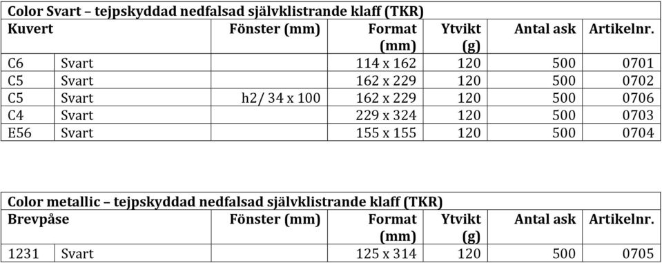 0706 C4 Svart 229 x 324 120 500 0703 E56 Svart 155 x 155 120 500 0704 Color metallic tejpskyddad nedfalsad