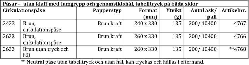 2433 Brun, Brun 240 x 330 135 200/ 10400 4767 cirkulationspåse 2633 Brun, Brun 260 x 330 135 200/ 10400