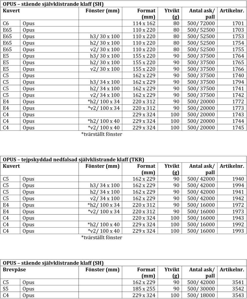 220 90 500/ 37500 1766 C5 Opus 162 x 229 90 500/ 37500 1740 C5 Opus h3/ 34 x 100 162 x 229 90 500/ 37500 1794 C5 Opus h2/ 34 x 100 162 x 229 90 500/ 37500 1741 C5 Opus v2/ 34 x 100 162 x 229 90 500/