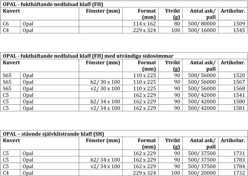 229 90 500/ 42000 1541 C5 Opal h2/ 34 x 100 162 x 229 90 500/ 42000 1580 C5 Opal v2/ 34 x 100 162 x 229 90 500/ 42000 1581 OPAL stående självklistrande klaff (SH) C5