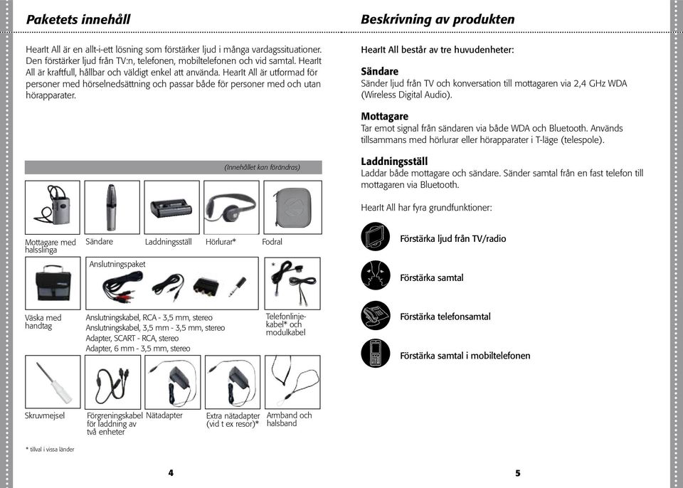 HearIt All består av tre huvudenheter: Sändare Sänder ljud från TV och konversation till mottagaren via,4 GHz WDA (Wireless Digital Audio).