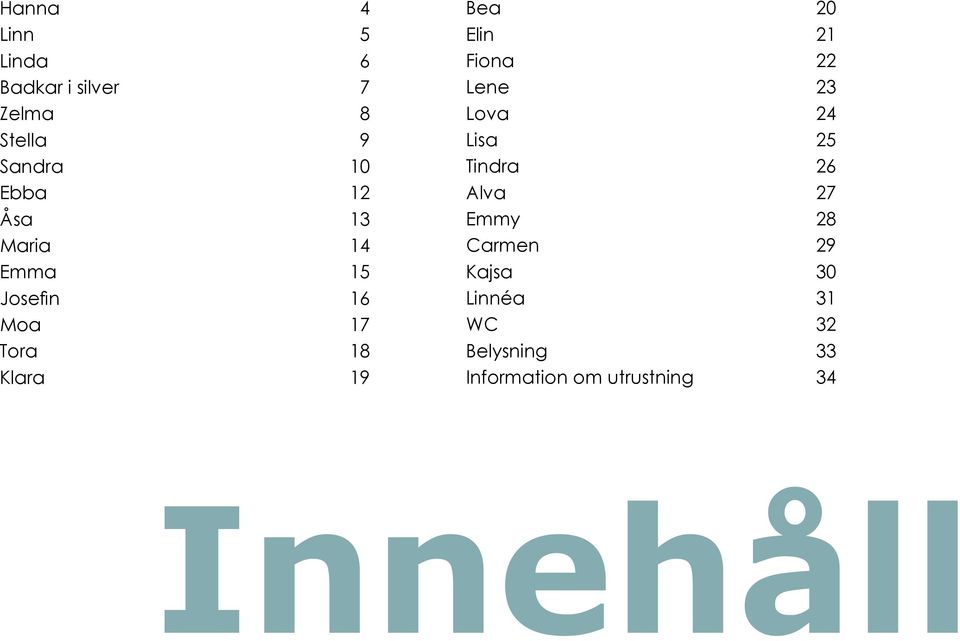 21 Fiona 22 Lene 23 Lova 24 Lisa 25 Tindra 26 Alva 27 Emmy 28 Carmen 29